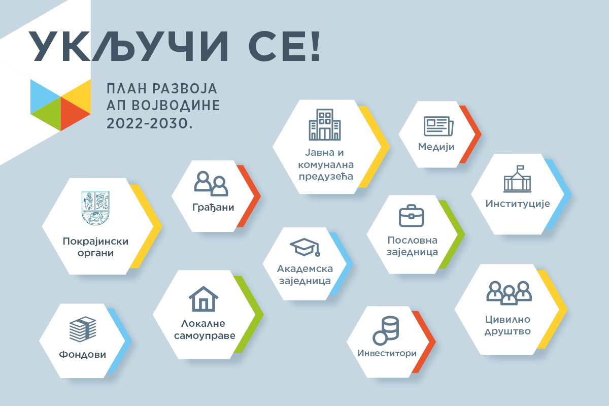 Софић: Почела нова фаза израде Плана развоја АП Војводине за период 2022–2030.